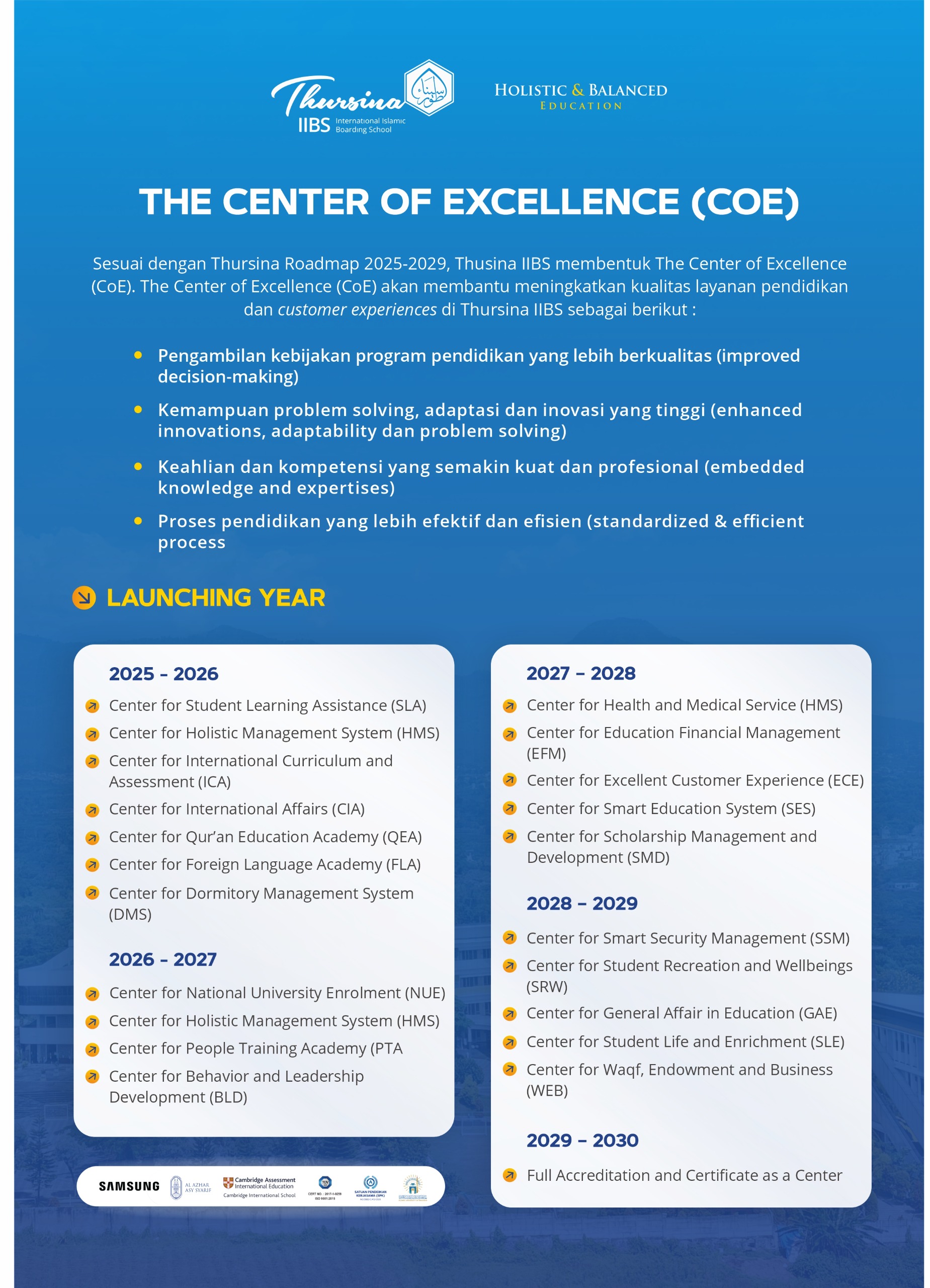 Center of Excellence