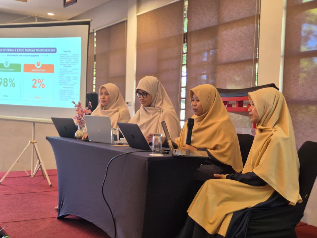 Program Evaluation Meeting 2025/2026 Strengthens Commitment to Excellence at Thursina IIBS