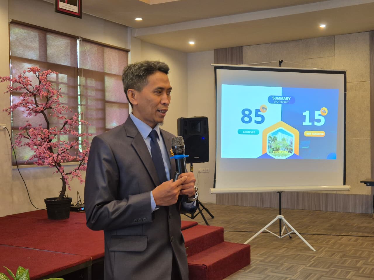 Program Evaluation Meeting 2025/2026 Strengthens Commitment to Excellence at Thursina IIBS